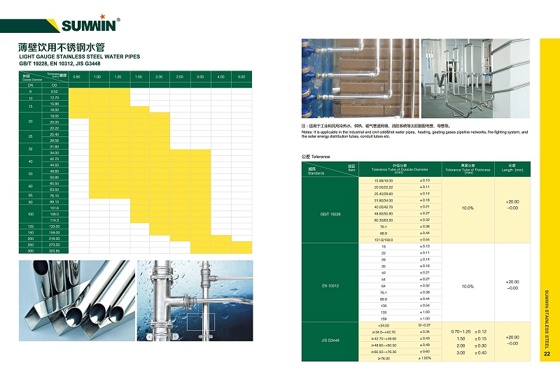 New catalogue_Sumwin_頁(yè)面_12